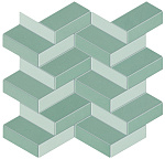 ATLAS CONCORDE PRISM Moss Wiggle