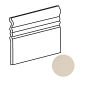 EQUIPE SPLENDOURS Skirting Cream